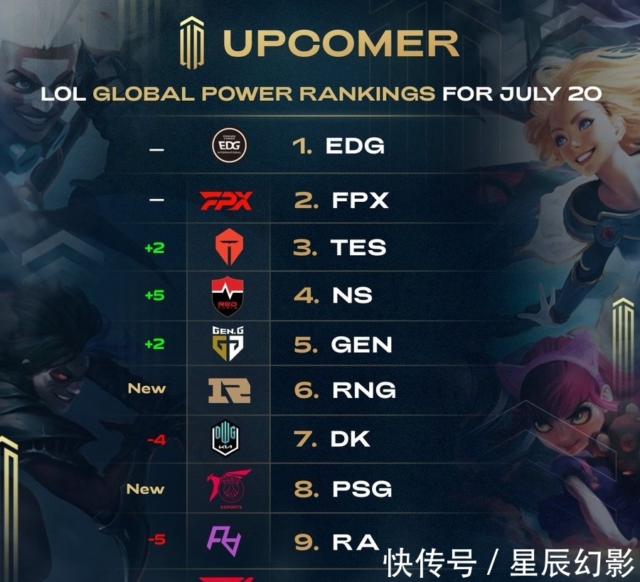 比分紧凑 比分紧凑